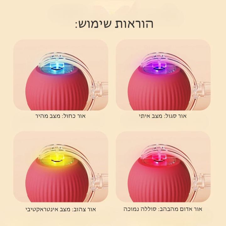 צעצוע כדור חכם לחתולים